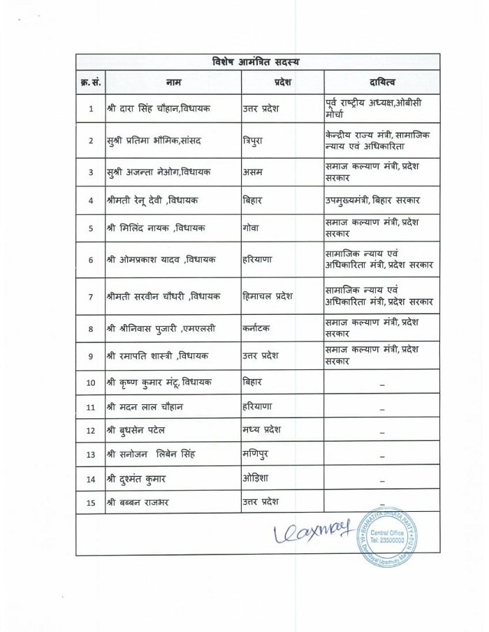 List 1 22Scope News