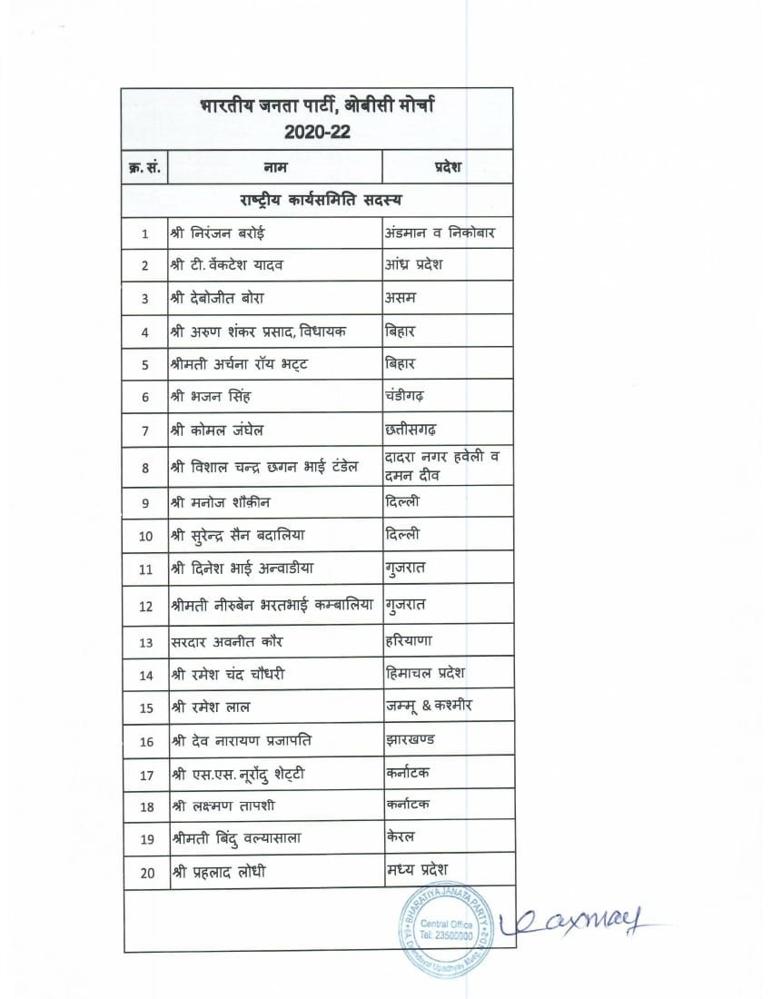 List2 22Scope News