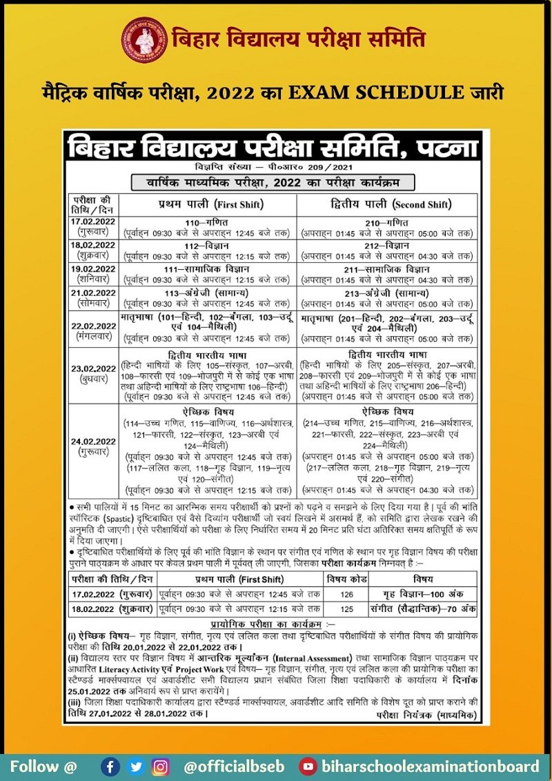 bseb datesheet 22Scope News