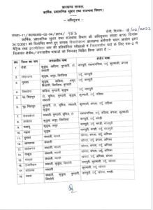 bhasha vivad 22Scope News