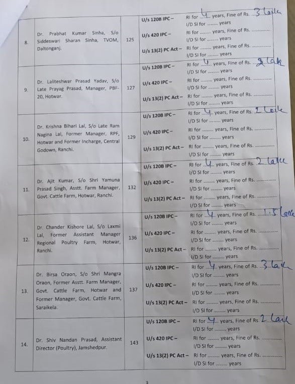 list1 22Scope News
