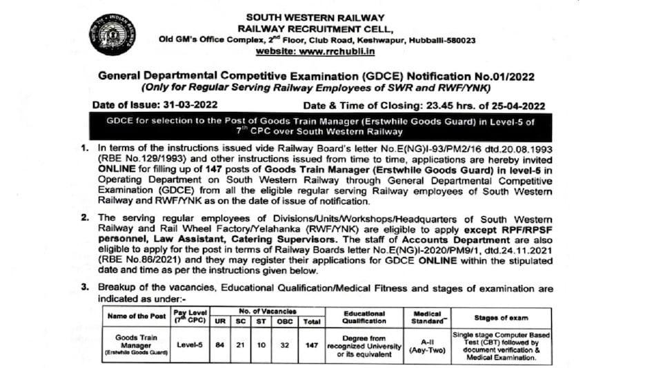 Railway Recruitment 2022 : रेलवे में ग्रुप C के पदों पर निकली भर्ती, ऐसे करें अप्लाई