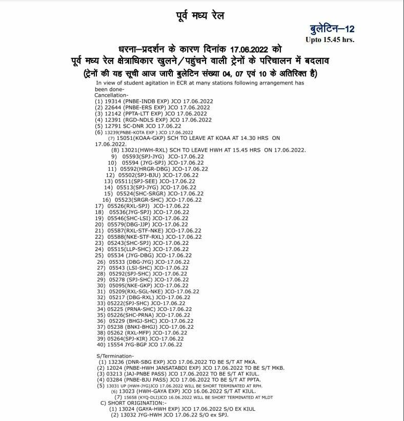 अग्निपथ योजना: यात्रीगण सावधान, रेलवे ने कई ट्रेनों को किया रद्द, देखें लिस्ट अग्निपथ योजना: यात्रीगण सावधान, रेलवे ने कई ट्रेनों को किया रद्द, देखें लिस्ट