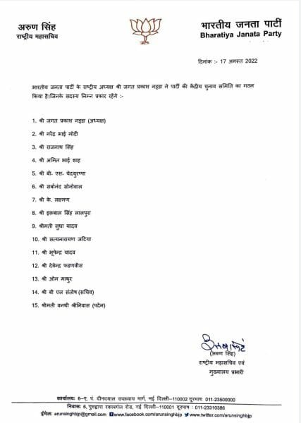 bjp election 22Scope News