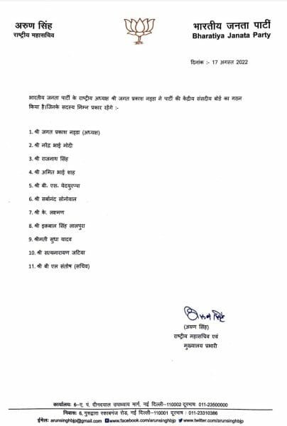 bjp sansad 22Scope News