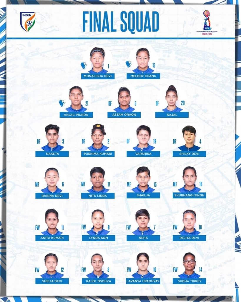 fifa u 171 22Scope News