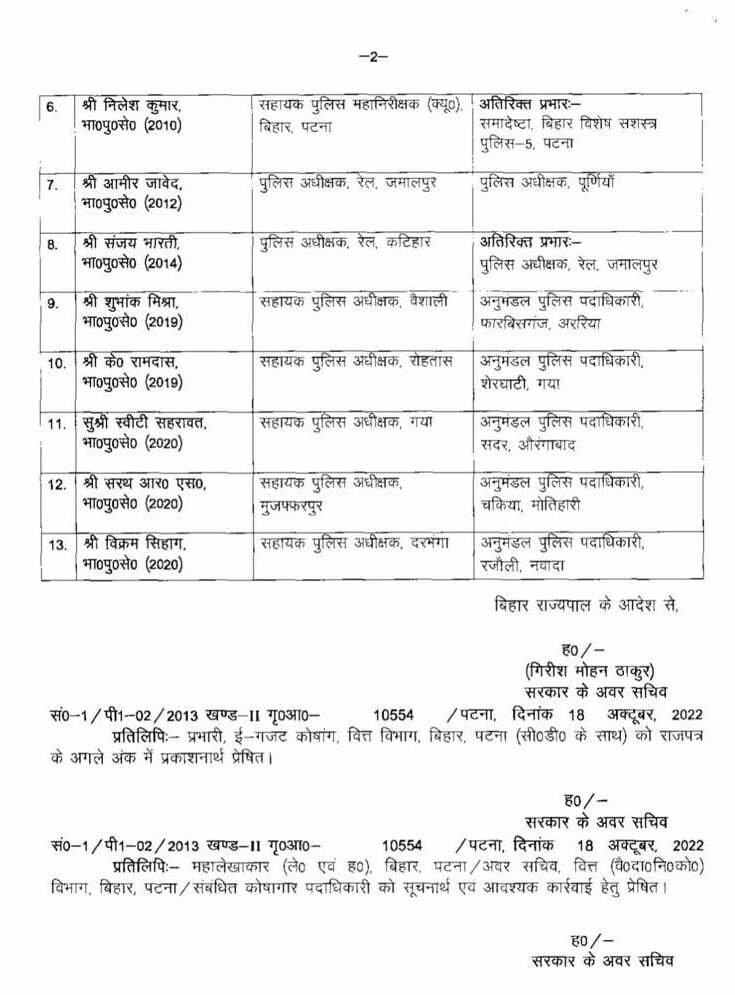 बिहार में बड़े पैमाने पर IAS-IPS अफसरों का ट्रांसफर | 22Scope News letter1 22Scope News