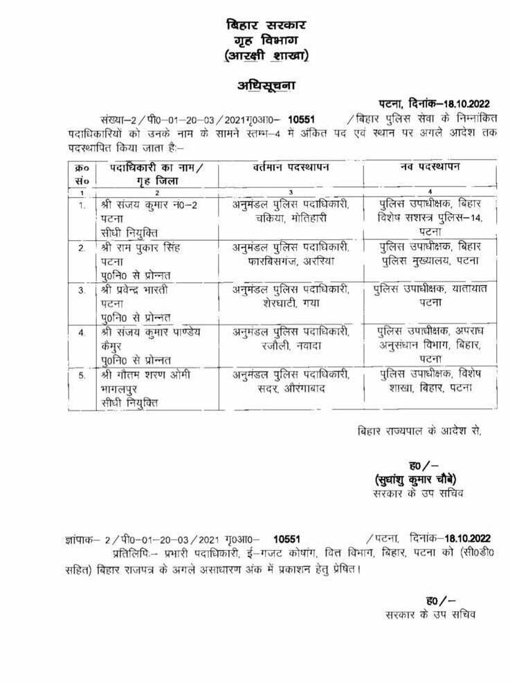 बिहार में बड़े पैमाने पर IAS-IPS अफसरों का ट्रांसफर | 22Scope News letter12 22Scope News