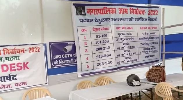 matganna patna 22Scope News