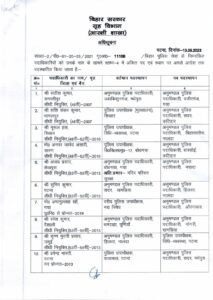 SDPO tra page 0001 22Scope News