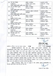 SDPO tra page 0003 22Scope News
