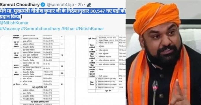 साढ़े 30 हजार से अधिक पदों पर होगी बहाली
