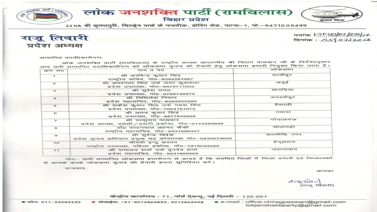 लोजपा (रामविलास) ने लोकसभा प्रभारियों की जारी की सूची
