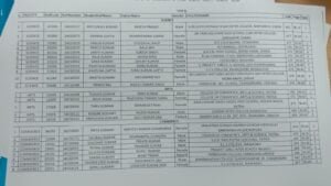 Anand Kishore Result 1 22Scope News