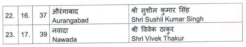 लोकसभा