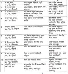 Bihar Transfer News : 8 IAS अधिकारी सहित 22 DSP का तबादला