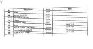 IPS 22Scope News