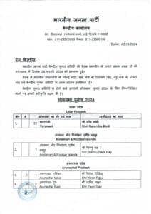 PRESS RELEASE 1st list of BJP candidate GE to the for Lok Sabha Election 2024 on 02.03.2024 page 0001 22Scope News