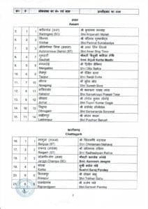PRESS RELEASE 1st list of BJP candidate GE to the for Lok Sabha Election 2024 on 02.03.2024 page 0002 22Scope News