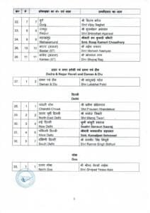 PRESS RELEASE 1st list of BJP candidate GE to the for Lok Sabha Election 2024 on 02.03.2024 page 0003 22Scope News