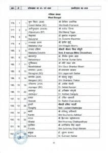 PRESS RELEASE 1st list of BJP candidate GE to the for Lok Sabha Election 2024 on 02.03.2024 page 0012 22Scope News