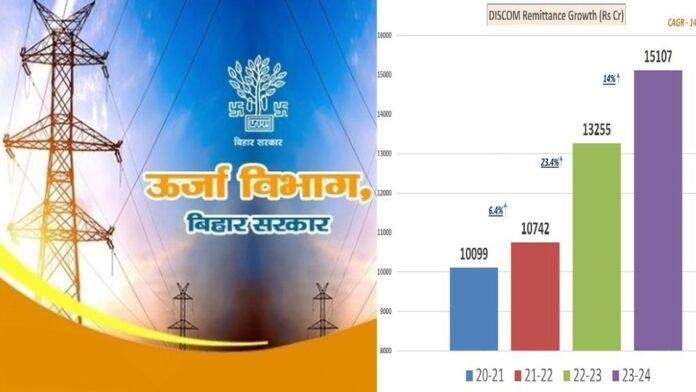 पहली बार मुनाफा में पहुंचा बिहार बिजली विभाग
