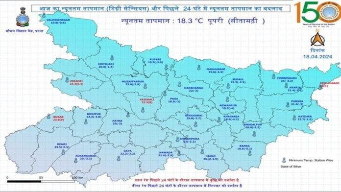 Breaking : 5 जिलों का पारा 40 के पार, 14 जिलों में लू चलने का अलर्ट
