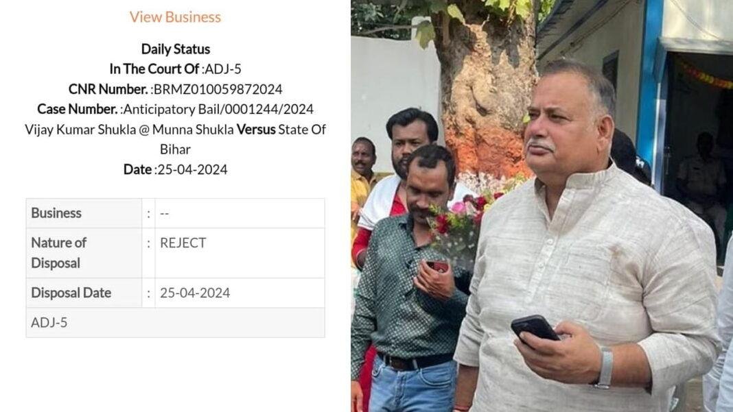 महागठबंधन को लगा बड़ा झटका, भूमि विवाद में मुन्ना शुक्ला की अग्रिम जमानत अर्जी खारिज