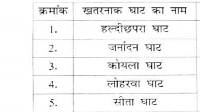 पटना में 5 घाट खतरनाक, जानिये...