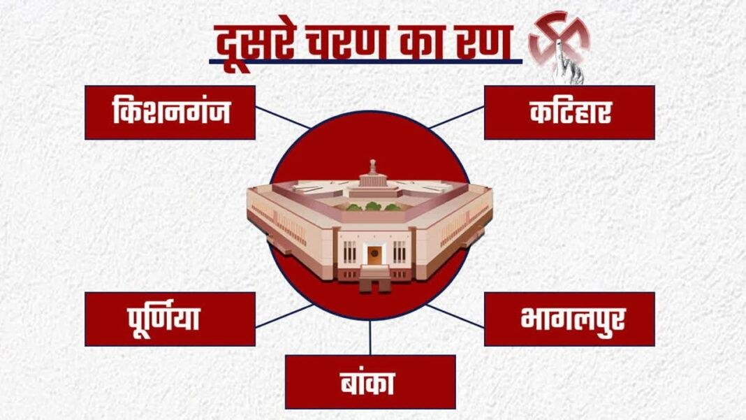 दूसरे चरण के 5 सीटों पर कल मतदान, मैदान में 50 उम्मीदवार