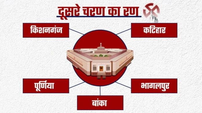 दूसरे चरण के 5 सीटों पर कल मतदान, मैदान में 50 उम्मीदवार
