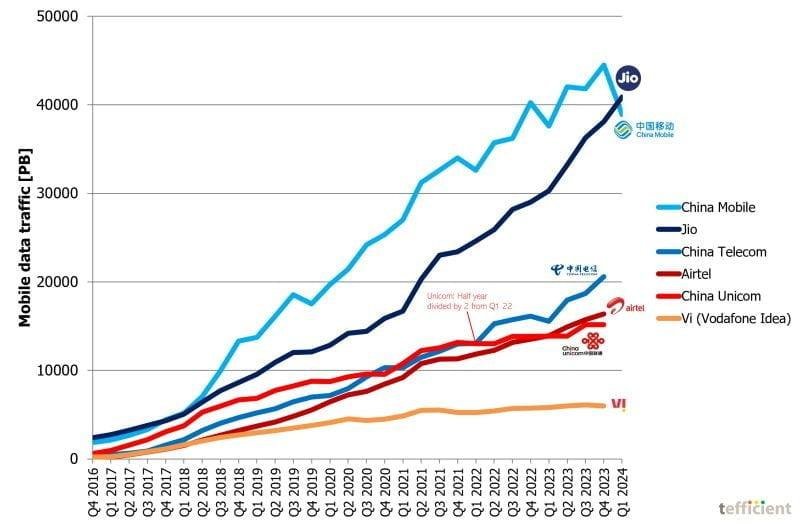 जियो 2 22Scope News