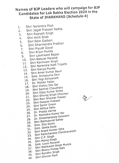 बीजेपी 2 22Scope News