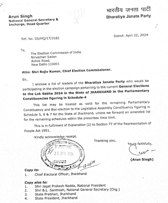 बीजेपी 22Scope News