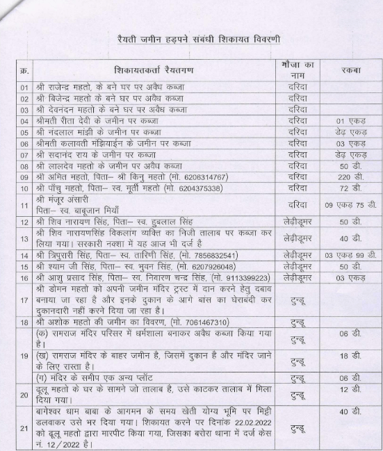 सरयू राय ने फिर फोड़ दिया बम !...... | 22Scope News सरयू राय 3 22Scope News