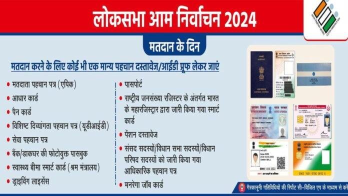 Third Phase : बिहार में आज 5 सीटों हो रहे हैं चुनाव, वोटिंग शुरू