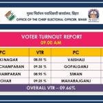 VOTING11 22Scope News