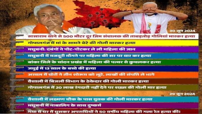 तेजस्वी का डबल इंजन सरकार पर निशाना, कहा- बिहार के इस खूनी राज को आप क्या नाम देंगे?