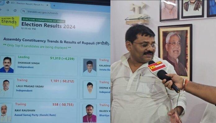 Rupauli Assembly By Election