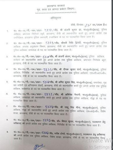 Breaking: झारखंड में 10 आईपीएस अधिकारियों का तबादला, देखें सूची 2 22Scope News IPS transfer 22Scope News