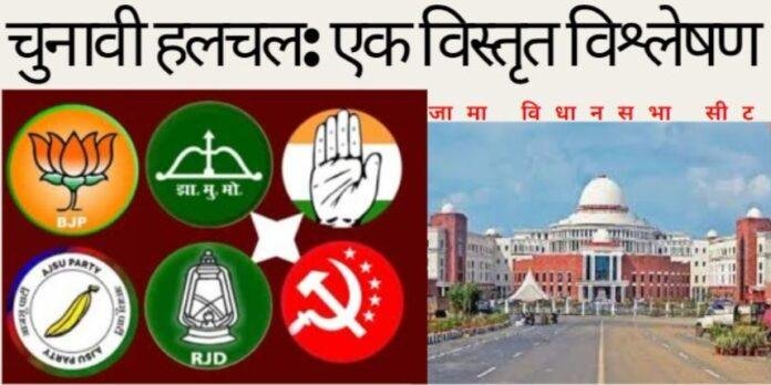 जामा विधानसभा सीट पर चुनावी हलचल: एक विस्तृत विश्लेषण