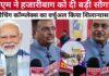 हजारीबाग में कोचिंग डिपो की सौगात से लंबी दूरी की ट्रेनों की शुरुआत संभव होगी: सांसद मनीष जैसवाल