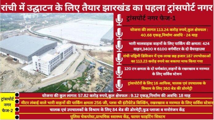 रांची में झारखंड का पहला ट्रांसपोर्ट नगर फेज-1 तैयार, मुख्यमंत्री करेंगे उद्घाटन