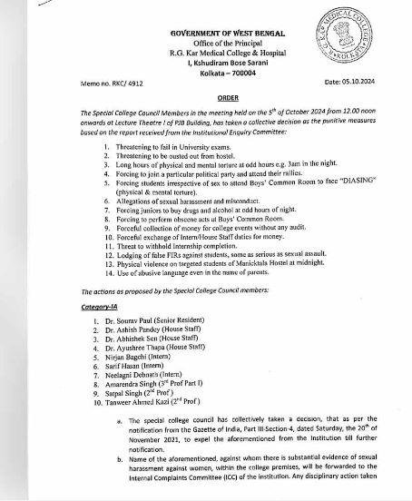 आरजी कर मेडिकल कॉलेज अस्पताल से निष्कासित किए गए डॉक्टरों की सूची जारी। 