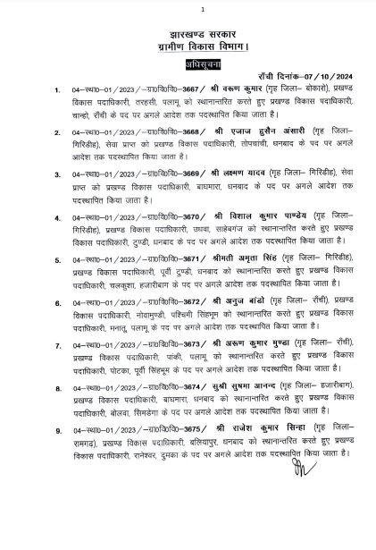तबादला 1 22Scope News