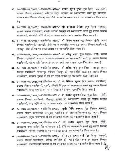 तबादला 4 22Scope News