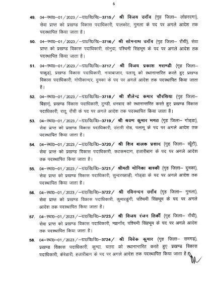 तबादला 6 22Scope News