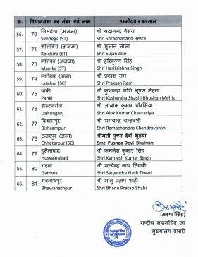 भाजपा लिस्ट3 Bihar News, Jharkhand News & Live Updates
