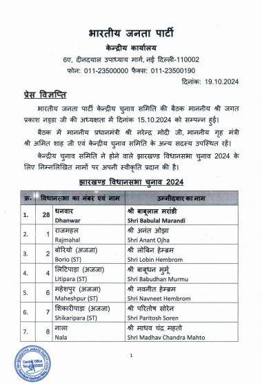भाजपा सूची Bihar News, Jharkhand News & Live Updates
