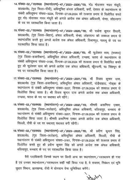 राजस्व विभाग तबादला 2 22Scope News
